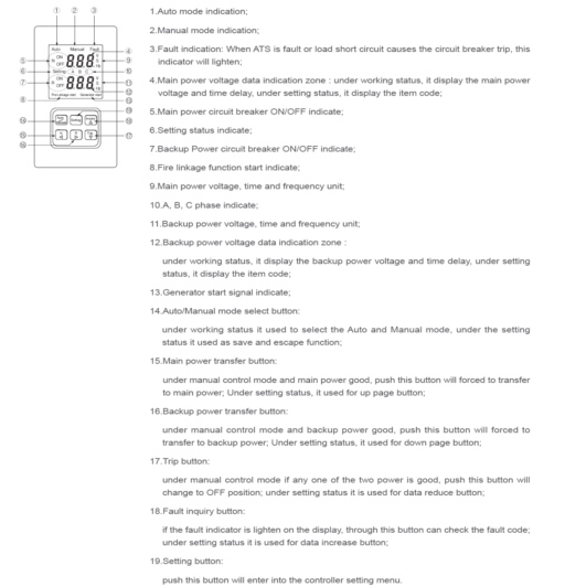 RDQ3NMB Series CB Class Transfer Switch