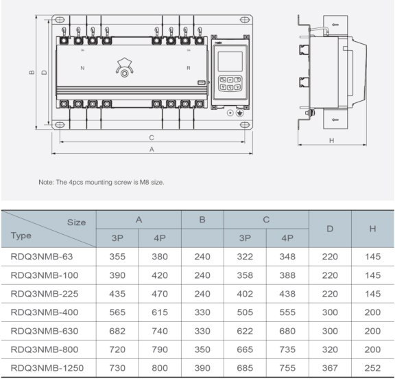 RDQ3NMB Series CB Class Transfer Switch