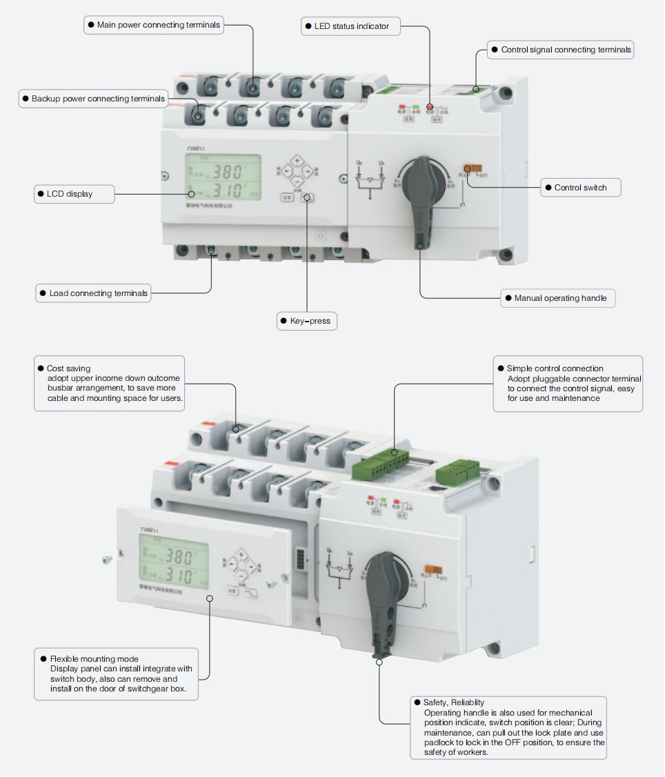 RDS3 Series PC Class Transfer Switch