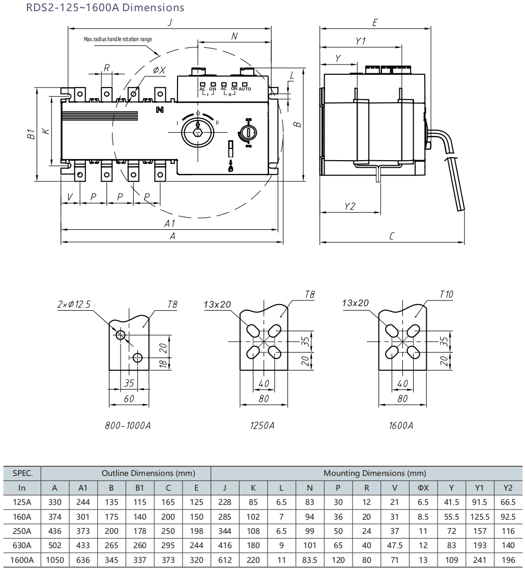 PC Class Transfer Switch