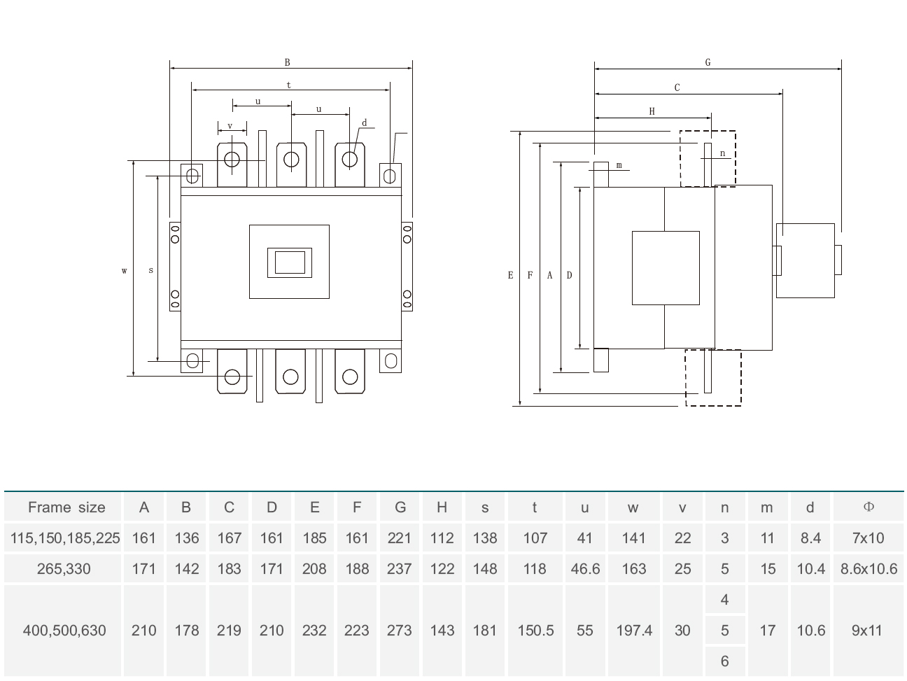 Overall dimensions