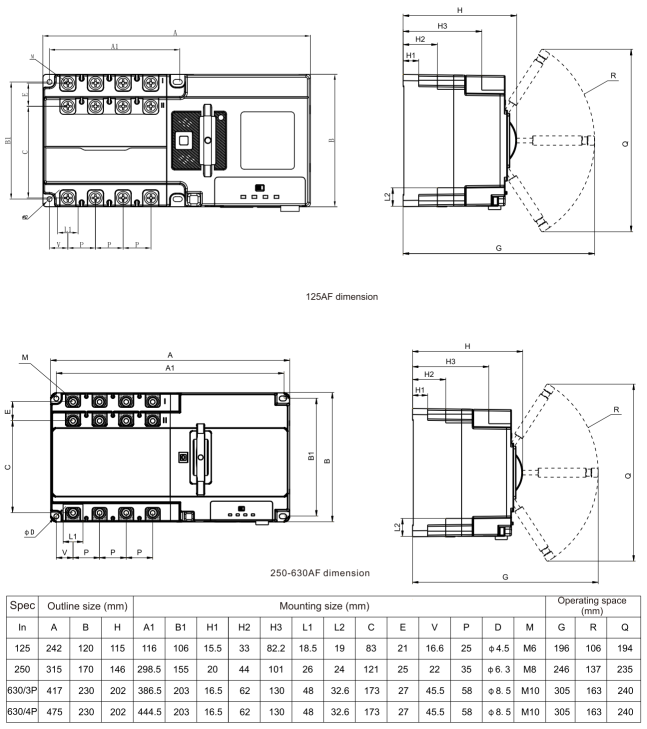 RDS2T Series PC Class Transfer Switch